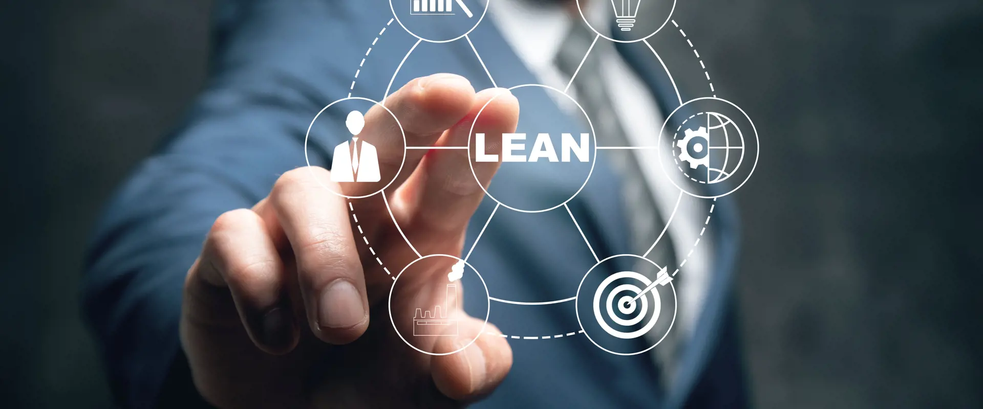 Indoor location for Lean Manufacturing