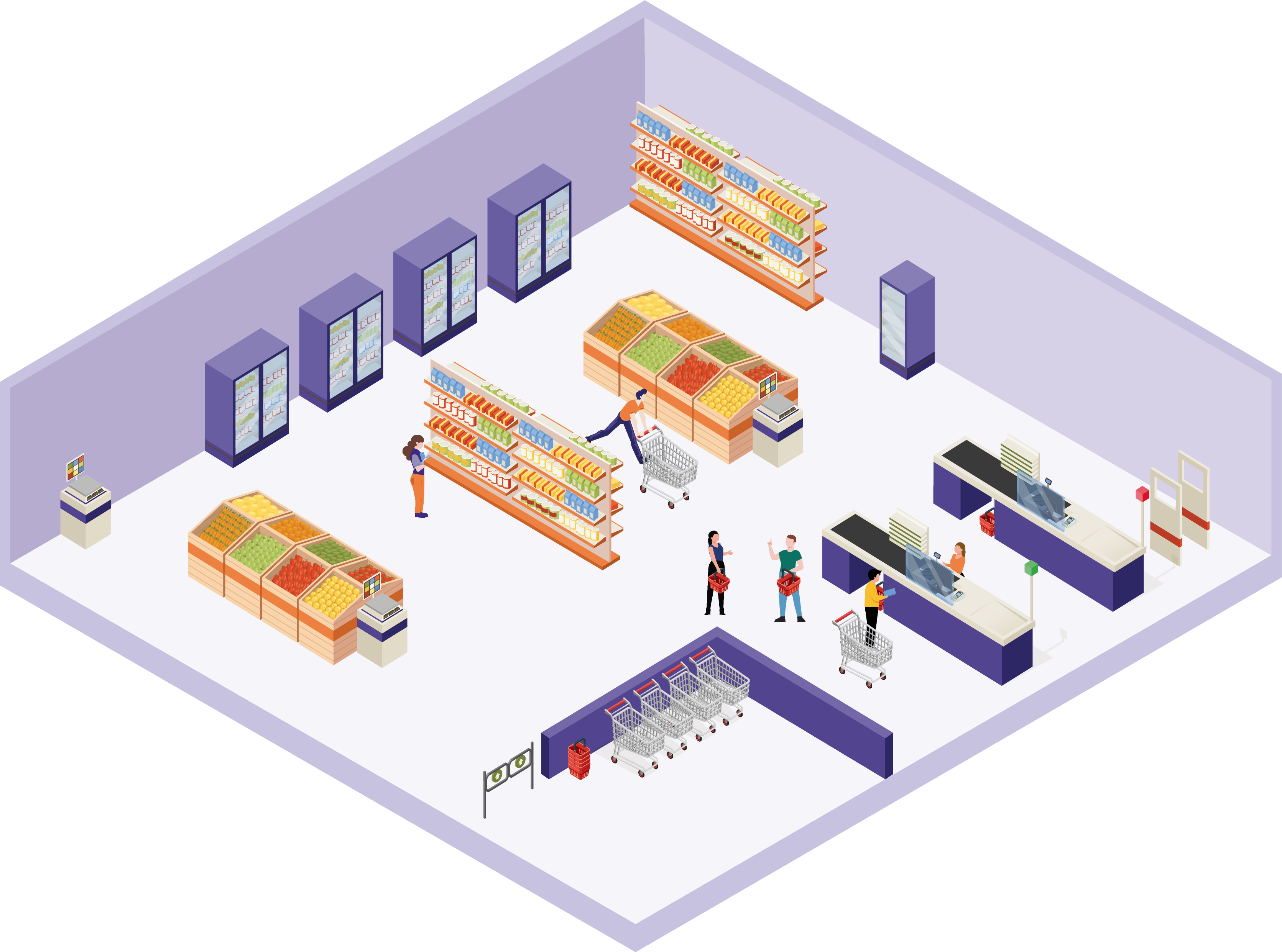 Supermarket Map (1)